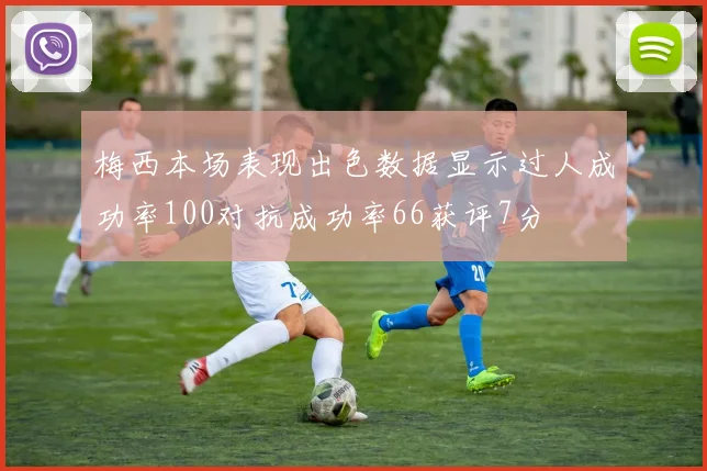 梅西本场表现出色数据显示过人成功率100对抗成功率66获评7分